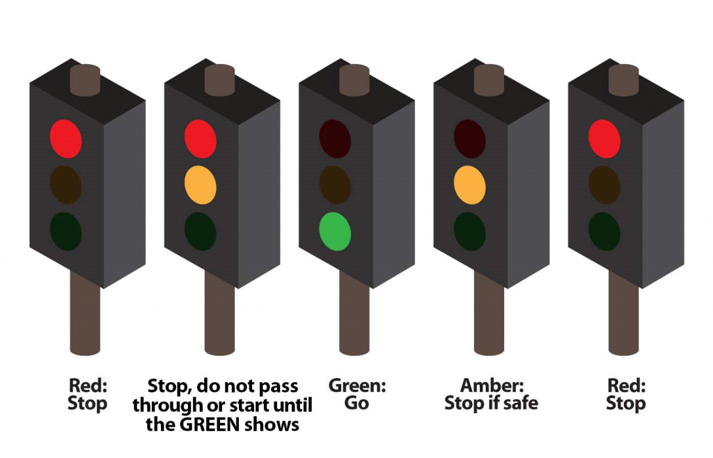Are all yellow lights the same?